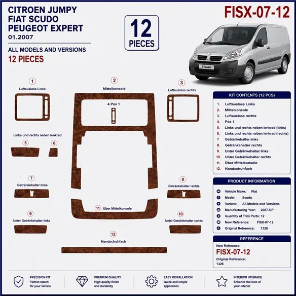 Peugeot Expert 2007+ 3D dashboard sierlijstset, 12 delen