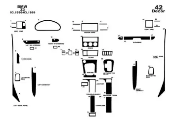 BMW Z3 E36-7 03.96-03.99 3M 3D Interior Dashboard Trim Kit Dash Trim Dekor 42-Parts