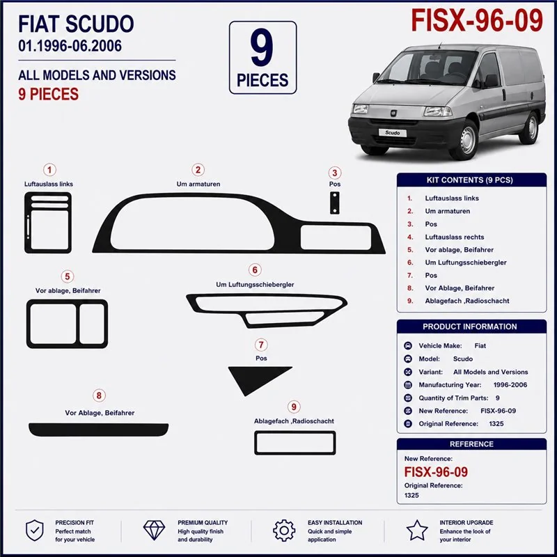 Peugeot Expert 1996-2006 kit cruscotto 3D, 9 pezzi