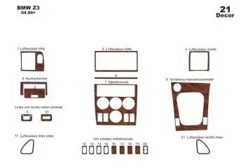 BMW Z3 E36-8 04.1999 3M 3D Interior Dashboard Trim Kit Dash Trim Dekor 21-Parts