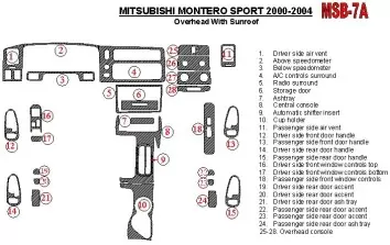 Mitsubishi Pajero Sport/Montero Sport 1998-2008 With Overhead, With Sunroof, 28 Parts set Interior BD Dash Trim Kit 2