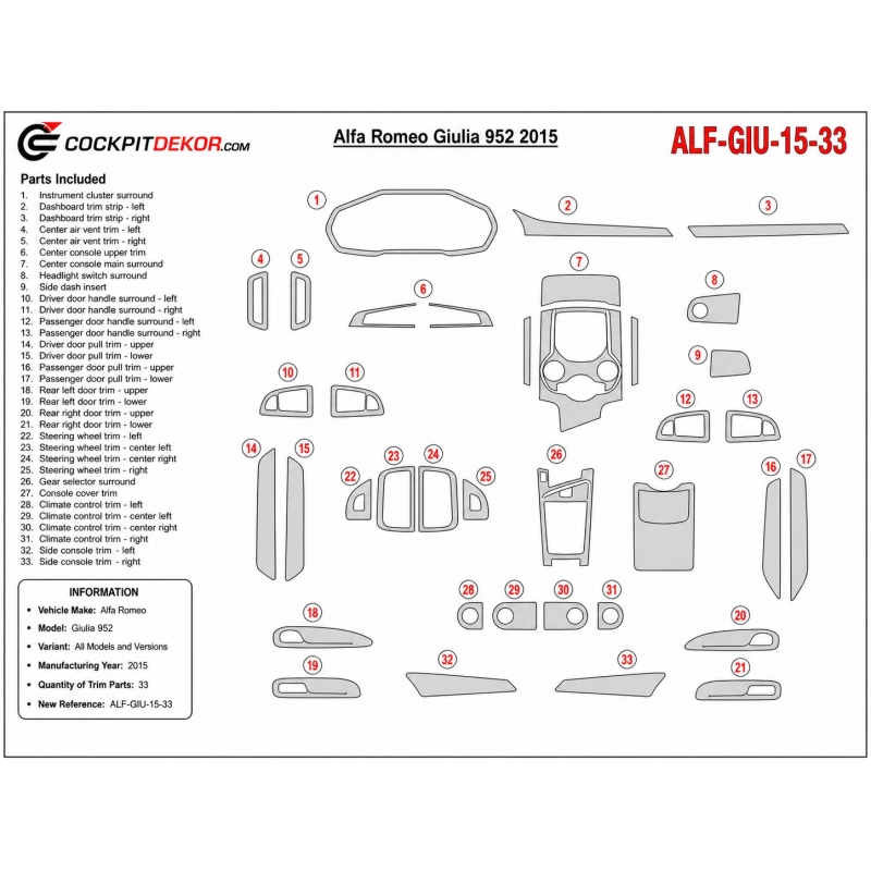 Alfa Romeo 2015 Giulia 952 kit décor tableau de bord 3D, 33 pièces