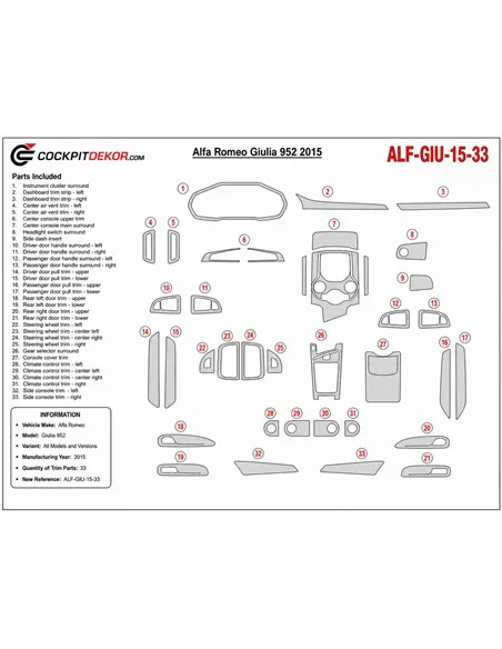 Alfa Romeo 2015 Giulia 952 3D Armaturenbrett-Dekor-Set, 33 Teile