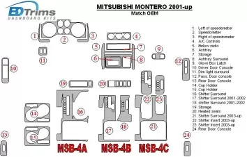 Mitsubishi Pajero/Montero 2000-2006 OEM Compliance Cruscotto BD Rivestimenti interni