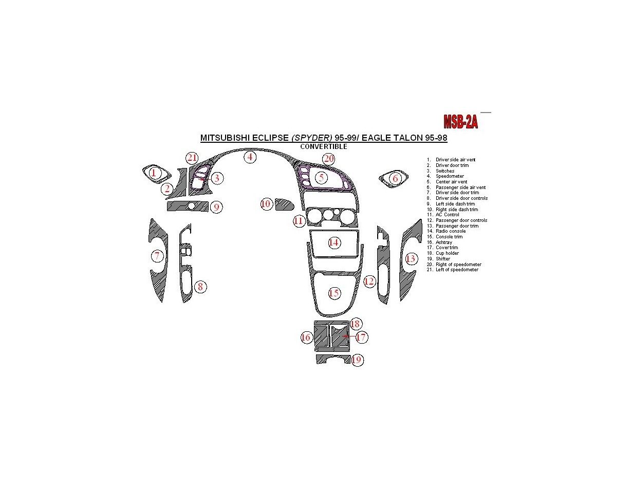 Mitsubishi Spyder 1995-1999 Folding roof-Cabrio 21 Parts set Cruscotto BD Rivestimenti interni