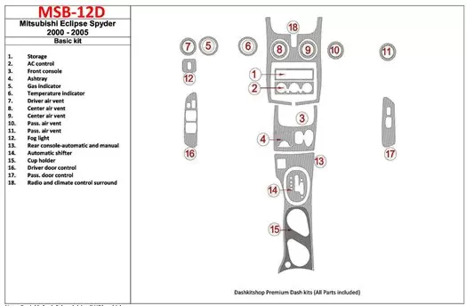 Mitsubishi Spyder 2000-2005 Basic Set, 18 Parts set Decor de carlinga su interior
