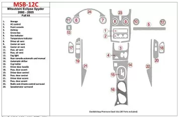 Mitsubishi Spyder 2000-2005 Full Set, 24 Parts set Interior BD Dash Trim Kit