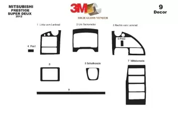 Mitsubishi Temsa Prestige Midibus 01.1999 3M 3D Interior Dashboard Trim Kit Dash Trim Dekor 9-Parts