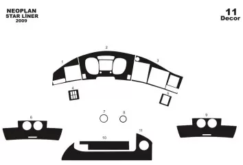Neoplan Star Line 01.2009 3D Decor de carlinga su interior del coche 11-Partes