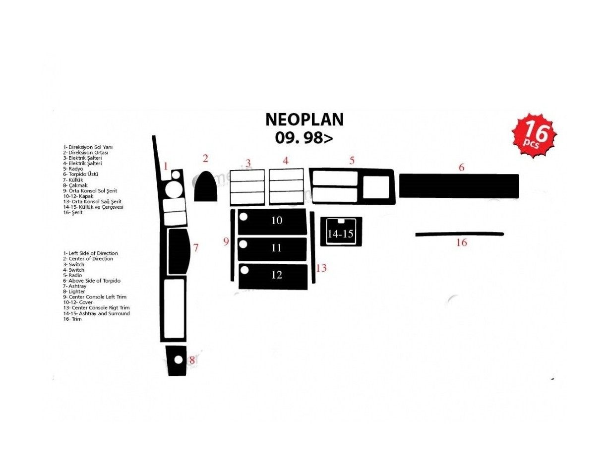 Neoplan StarLiner TH 516 01.1998 3M 3D Interior Dashboard Trim Kit Dash Trim Dekor 16-Parts Neoplan StarLiner TH 516 01.1998 3M 3D Interior Dashboard Trim Kit Dash Trim Dekor 16-Parts