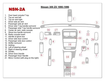 Nissan 300ZX 1990-1996 Basic Set Decor de carlinga su interior