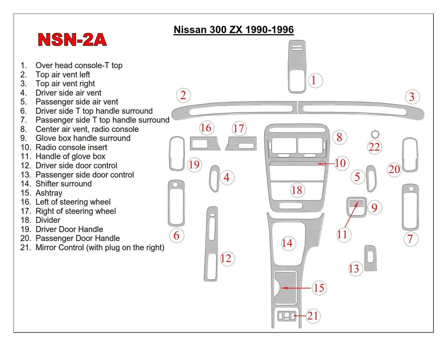 Nissan 300ZX 1990-1996 Basic Set BD Interieur Dashboard Bekleding Volhouder