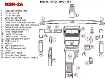 Nissan 300ZX 1990-1996 Basic Set Decor de carlinga su interior