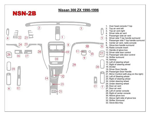 Nissan 300ZX 1990-1996 Full Set Interior BD Dash Trim Kit