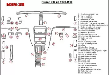 Nissan 300ZX 1990-1996 Full Set Decor de carlinga su interior