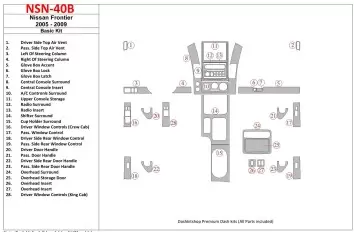 Nissan Frontier 2005-UP Basic Set BD Interieur Dashboard Bekleding Volhouder