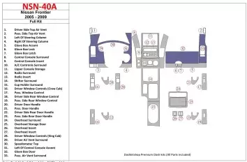 Nissan Frontier 2005-UP Full Set Interior BD Dash Trim Kit