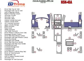 Nissan Frontier 2005-UP Full Set Interior BD Dash Trim Kit