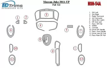 Nissan Juke 2011-UP Decor de carlinga su interior