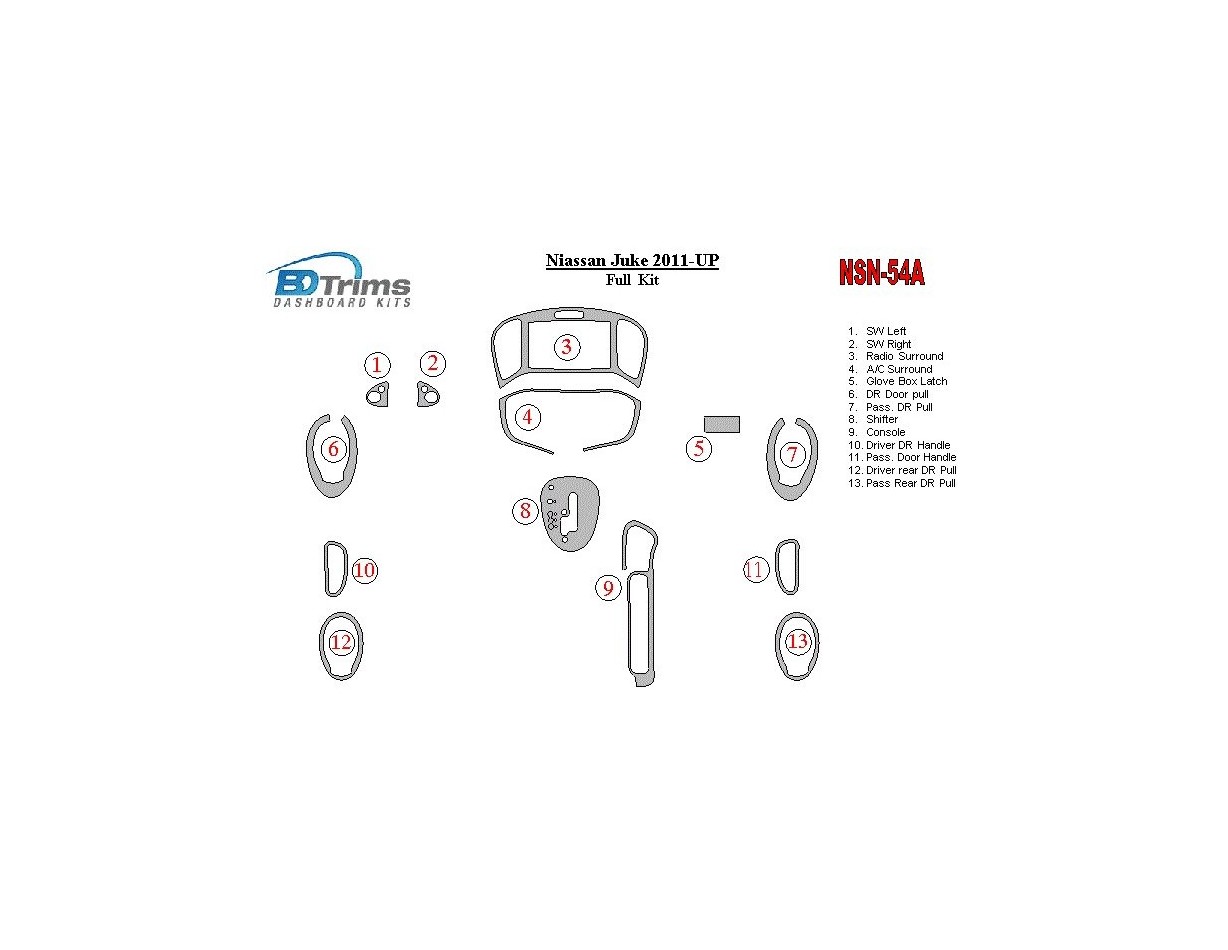Nissan Juke 2011-UP Decor de carlinga su interior