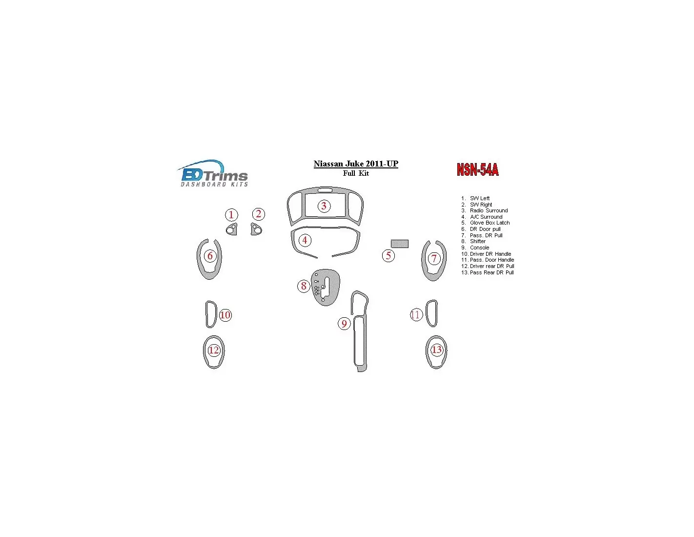 Nissan Juke 2011-UP Interior BD Dash Trim Kit