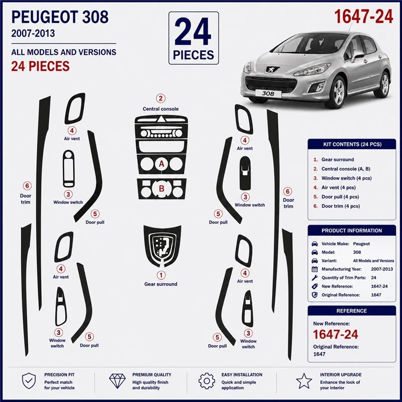 Peugeot 308 2007-2013 kit décor tableau de bord 3D, 24 pièces