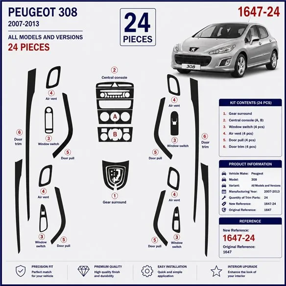 Peugeot 308 2007-2013 3D dashboard trim kit, 24 parts