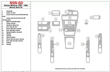 Nissan Maxima 1989-1991 Basic Set, Manual Gearbox, 18 Parts set Decor de carlinga su interior