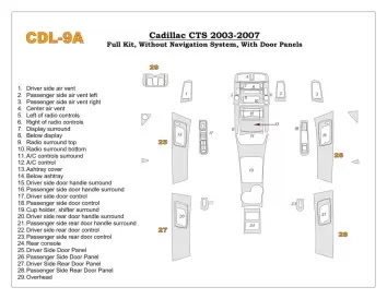 Cadillac CTS 2003-2007 Full Set Cruscotto BD Rivestimenti interni