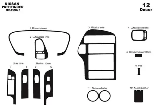 Nissan Pathfinder 96-12.01 Mittelkonsole Armaturendekor Cockpit Dekor 12-Teilige - 1- Cockpit Dekor Innenraum