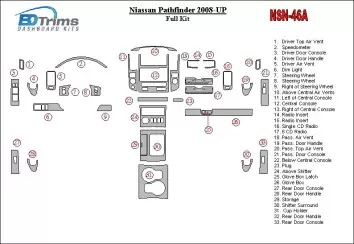 Nissan Pathfinder 2008-UP Full Set Decor de carlinga su interior