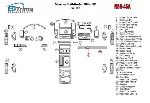 Nissan Pathfinder 2008-UP Voll Satz BD innenausstattung armaturendekor cockpit dekor - 1- Cockpit Dekor Innenraum