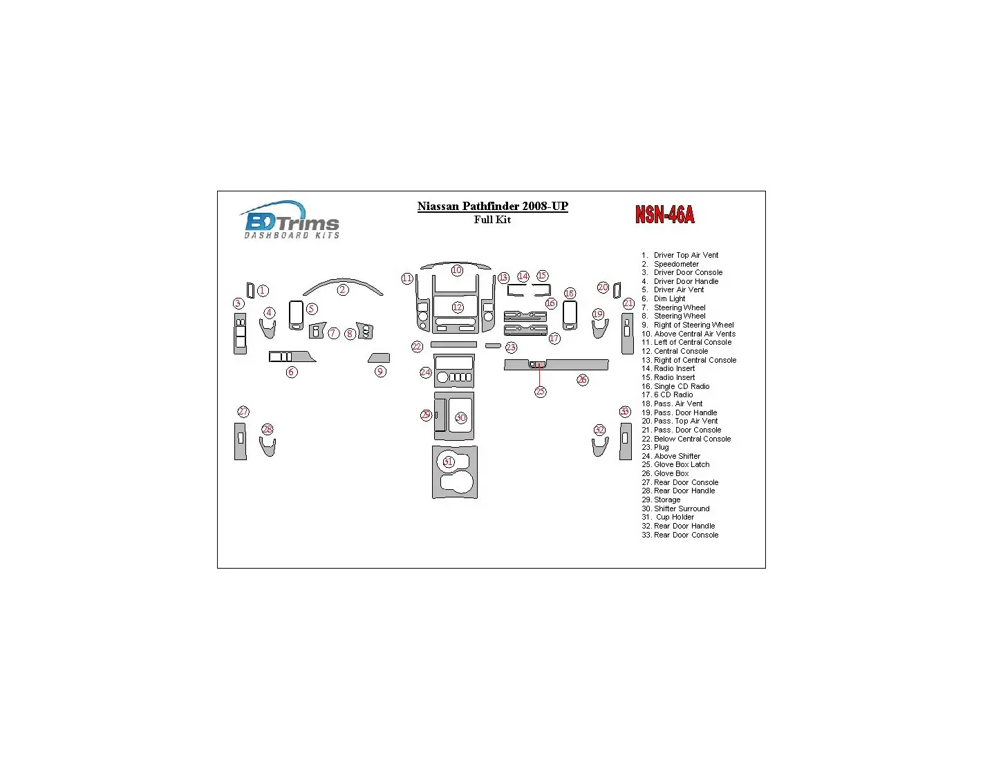 Nissan Pathfinder 2008-UP Full Set Interior BD Dash Trim Kit
