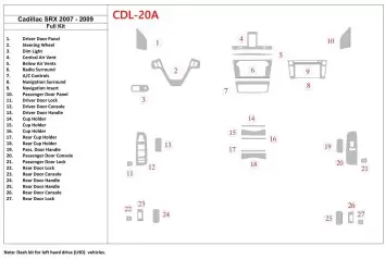 Cadillac SRX 2007-2009 Full Set Interior BD Dash Trim Kit