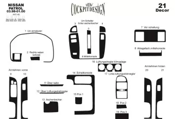 Nissan Patrol 03.98-01.00 3M 3D Interior Dashboard Trim Kit Dash Trim Dekor 21-Parts