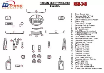 Nissan Quest 2003-2006 Basic Set Cruscotto BD Rivestimenti interni