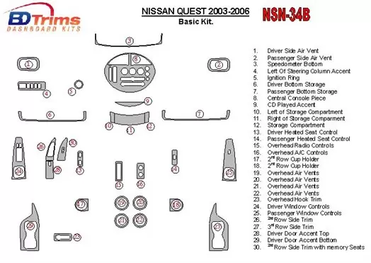 Nissan Quest 2003-2006 Basic Set Decor de carlinga su interior