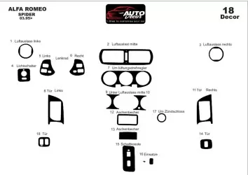 Alfa Romeo Spider GTV 05.1995 3M 3D Interior Dashboard Trim Kit Dash Trim Dekor 18-Parts