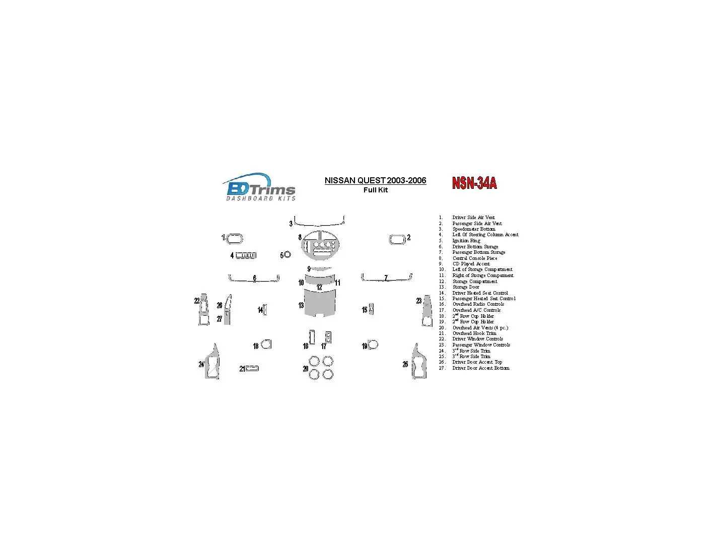 Nissan Quest 2003-2006 Full Set Cruscotto BD Rivestimenti interni