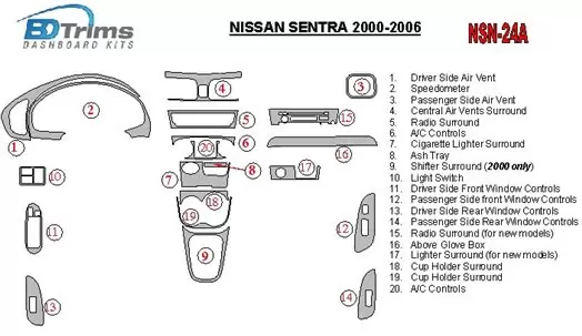 Nissan Sentra 2000-2006 Ensemble Complet BD Kit la décoration du tableau de bord - 1 - habillage decor de tableau de bord Nissan Sentra 2000-2006 Ensemble Complet BD Kit la décoration du tableau de bord - 1 - habillage decor de tableau de bord