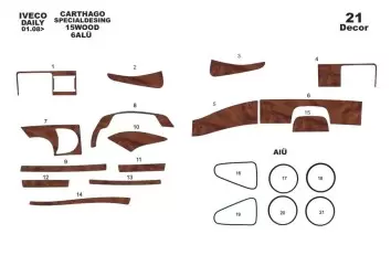 CARTHAGO Iveco Motorhome 01.2007 3M 3D Interior Dashboard Trim Kit Dash Trim Dekor 21-Parts