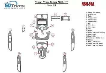 Nissan Versa 2012-UP Paquet de base BD Kit la décoration du tableau de bord - 1 - habillage decor de tableau de bord