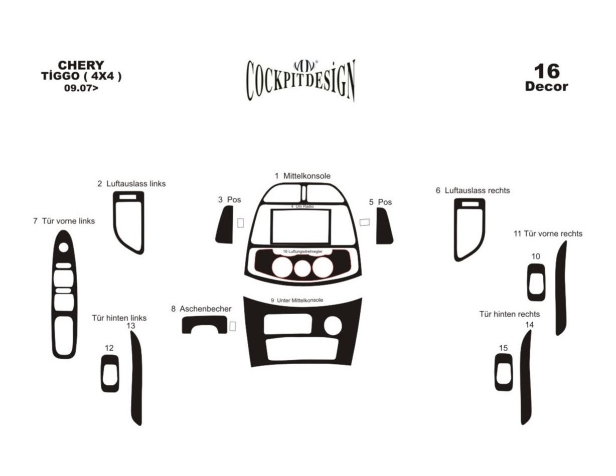 Chery Tiggo 4x4 09.2007 Kit Rivestimento Cruscotto all'interno del veicolo Cruscotti personalizzati 16-Decori