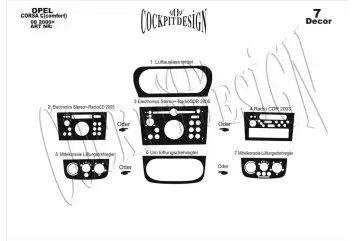Opel Corsa C – Combo 08.00-06.06 3M 3D Interior Dashboard Trim Kit Dash Trim Dekor 6-Parts