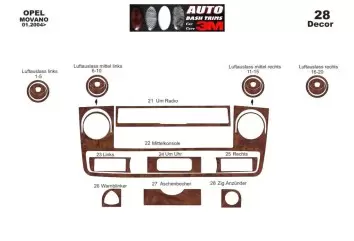 Opel Movano 01.04-12.09 3D Decor de carlinga su interior del coche 28-Partes