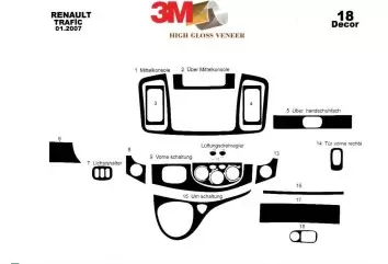 Opel Vivaro 01.07-01.11 3M 3D Interior Dashboard Trim Kit Dash Trim Dekor 17-Parts