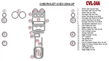 Chevrolet Aveo 2004-UP Full Set Decor de carlinga su interior