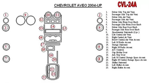 Chevrolet Aveo 2004-UP Full Set Decor de carlinga su interior