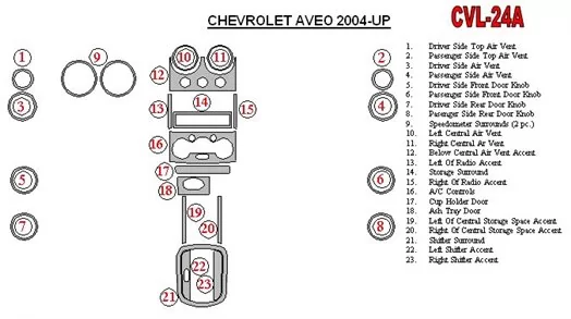 Chevrolet Aveo 2004-UP Full Set Interior BD Dash Trim Kit