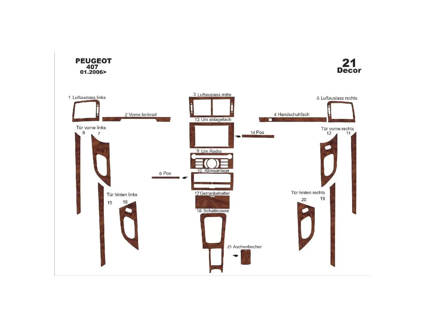 Peugeot 407 Doors 06.05-12.10 3M 3D Interior Dashboard Trim Kit Dash Trim Dekor 21-Parts